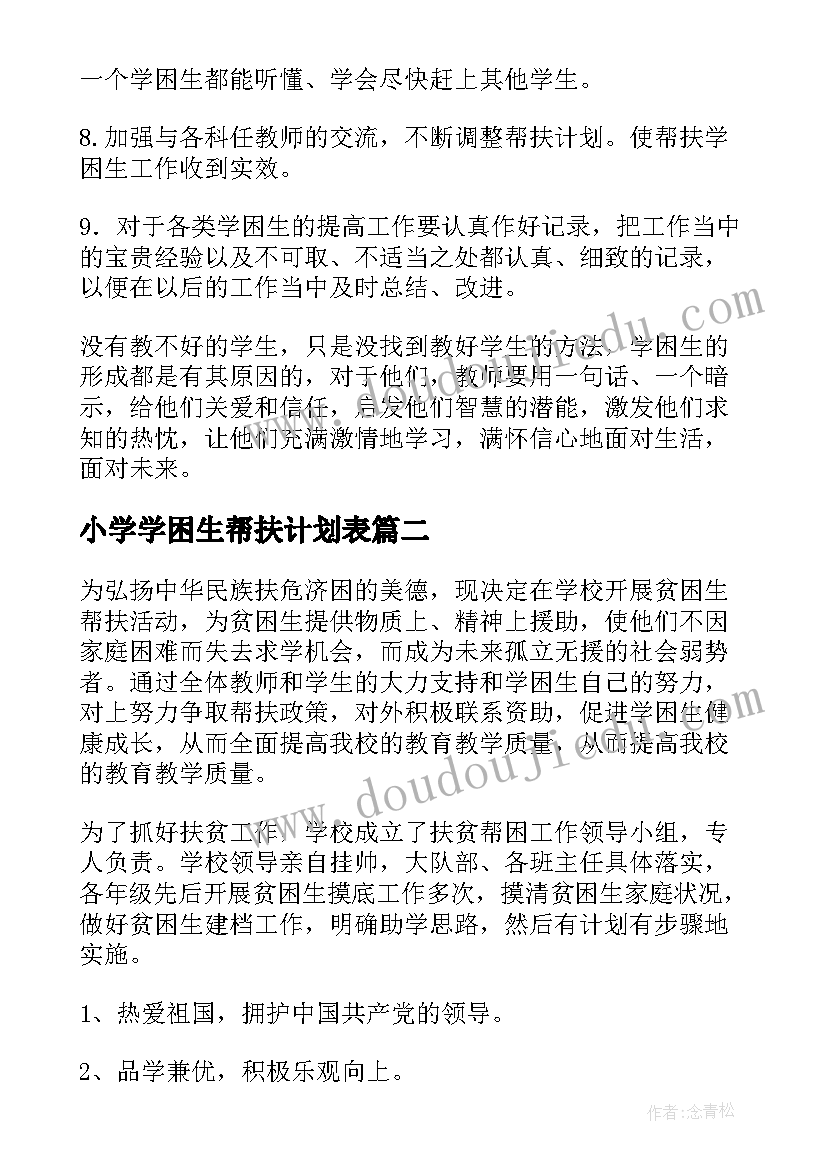 2023年采购员转正述职 采购员转正述职报告(汇总5篇)