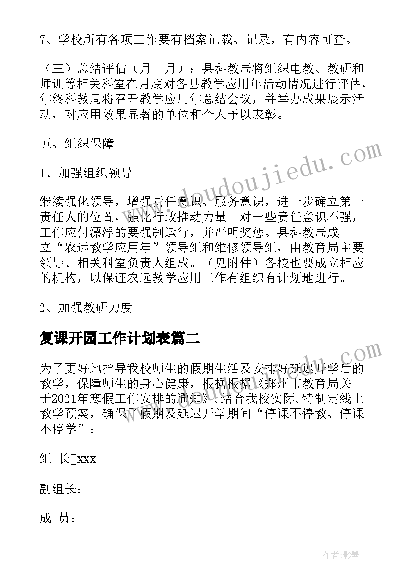 2023年复课开园工作计划表 线下复课工作计划(优质7篇)