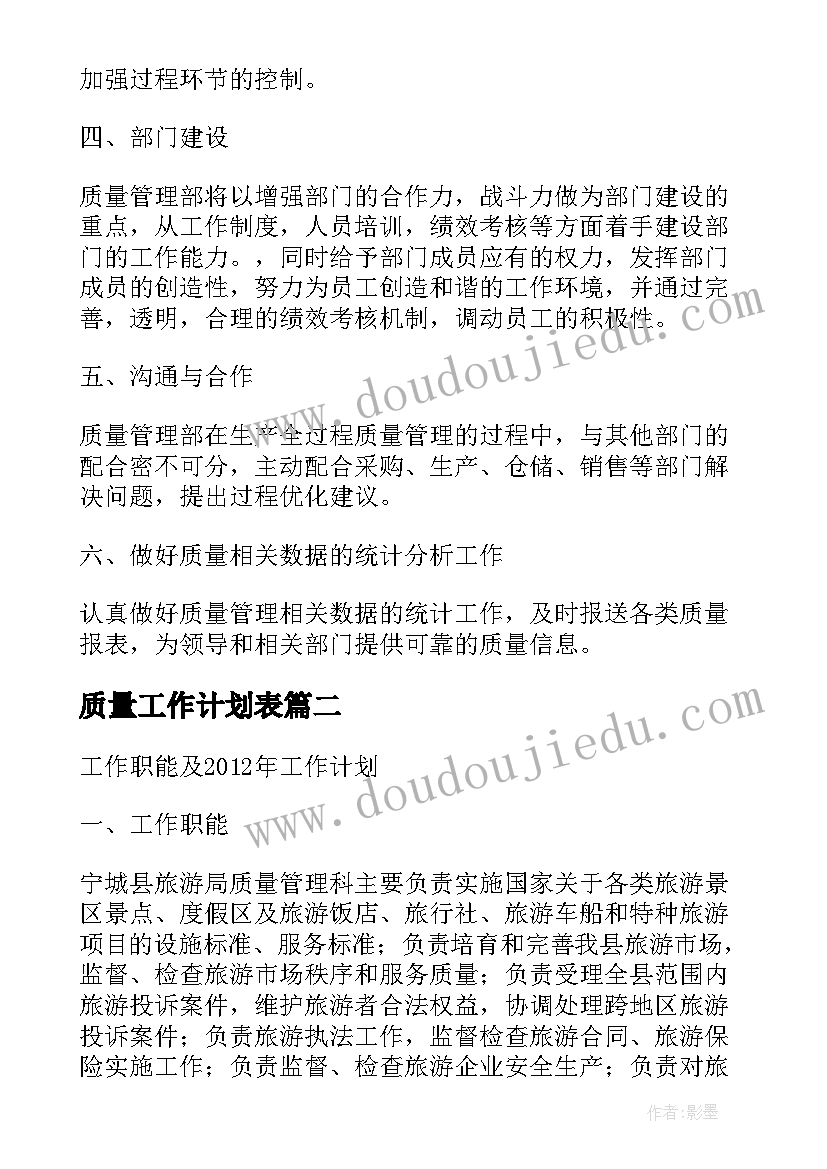 最新小松树教学设计 小松树和大松树教学反思(模板5篇)