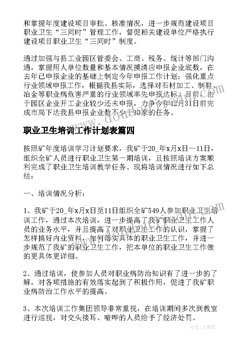 2023年职业卫生培训工作计划表 职业卫生培训总结(实用8篇)