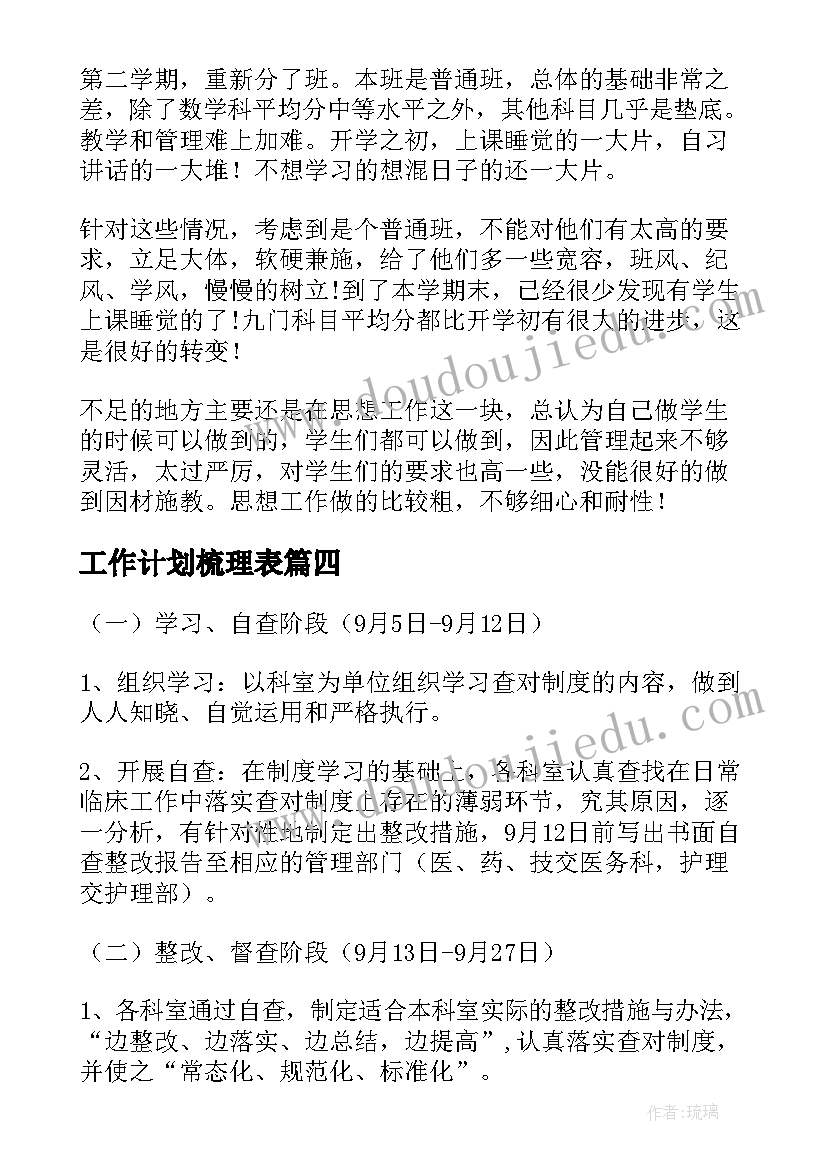 最新工作计划梳理表(实用10篇)