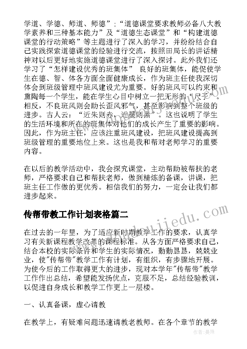 2023年传帮带教工作计划表格(优质6篇)