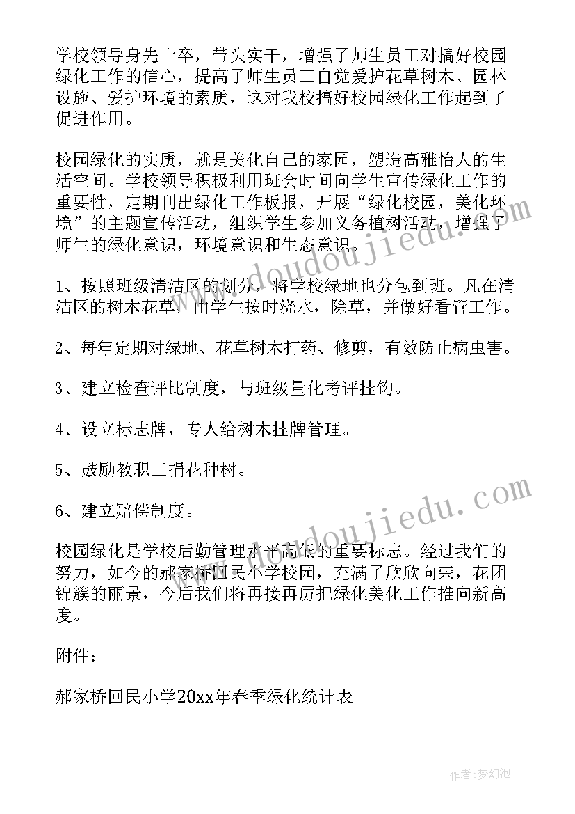 2023年的绿化保洁工作总结 绿化工作总结(优质9篇)