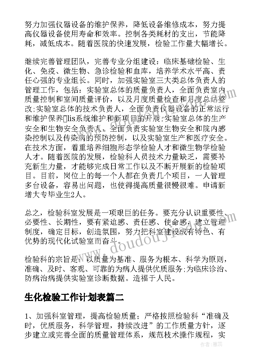 2023年生化检验工作计划表(通用5篇)