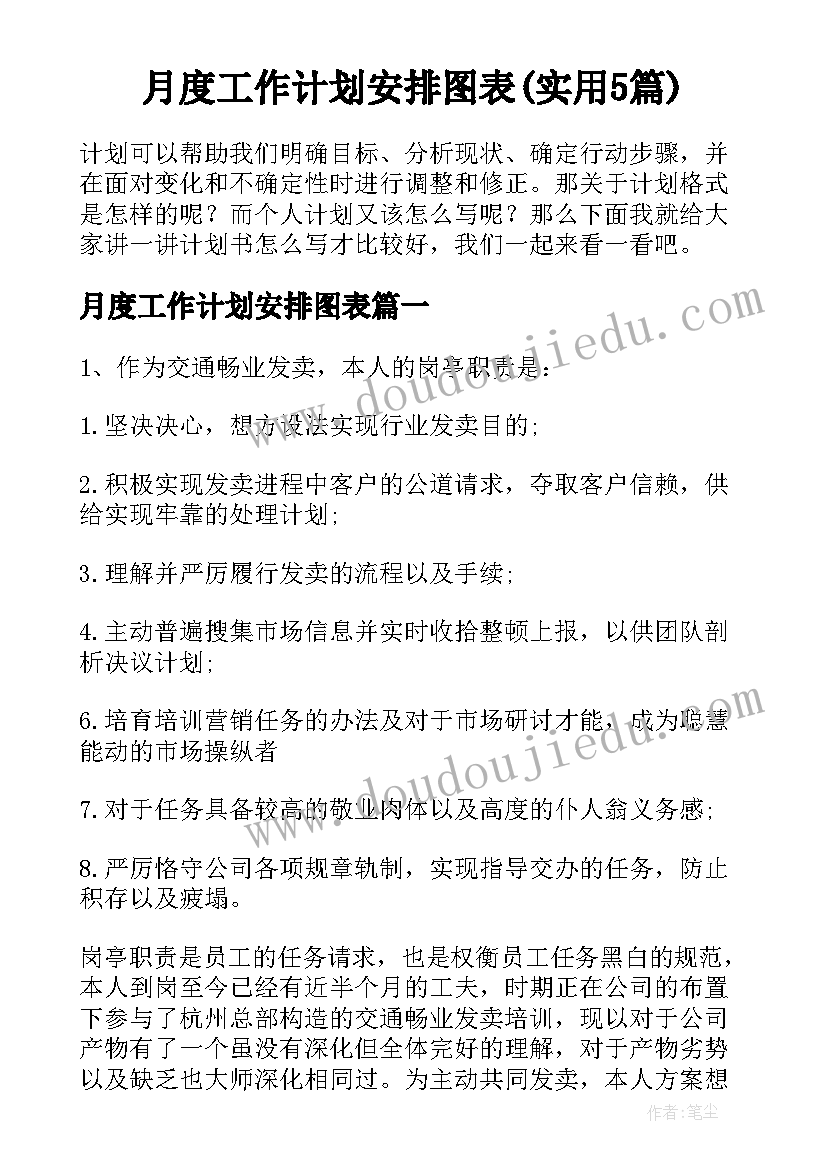 月度工作计划安排图表(实用5篇)