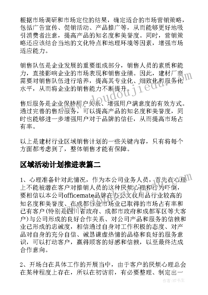 区域活动计划推进表 区域销售的个人工作计划(模板8篇)