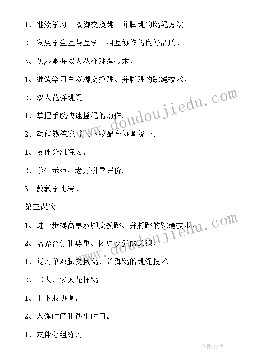 校篮球队训练工作总结(汇总8篇)