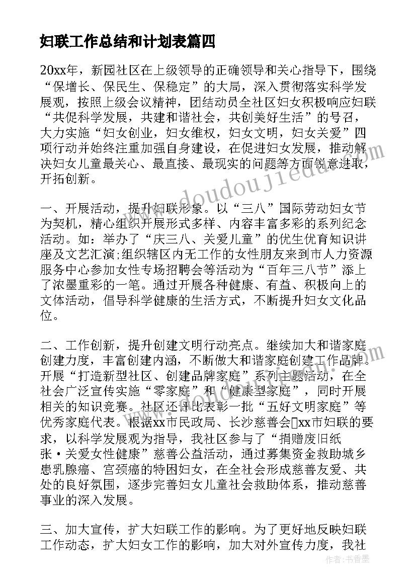 最新妇联工作总结和计划表(大全8篇)