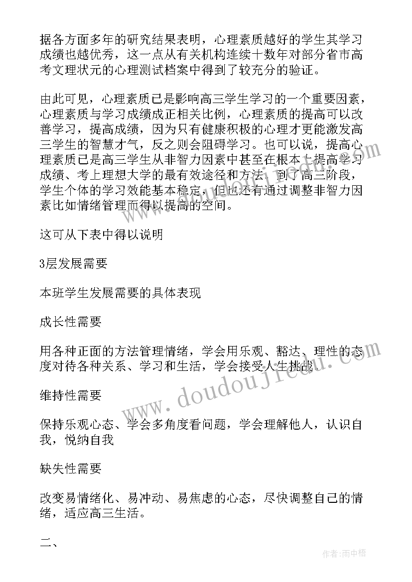 2023年高三高考班会设计方案 高三班会方案(模板6篇)