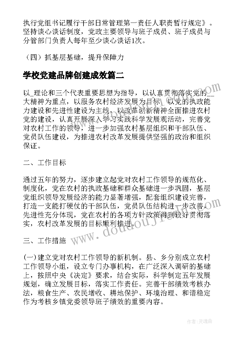 最新学校党建品牌创建成效 党建提升年工作计划(通用7篇)