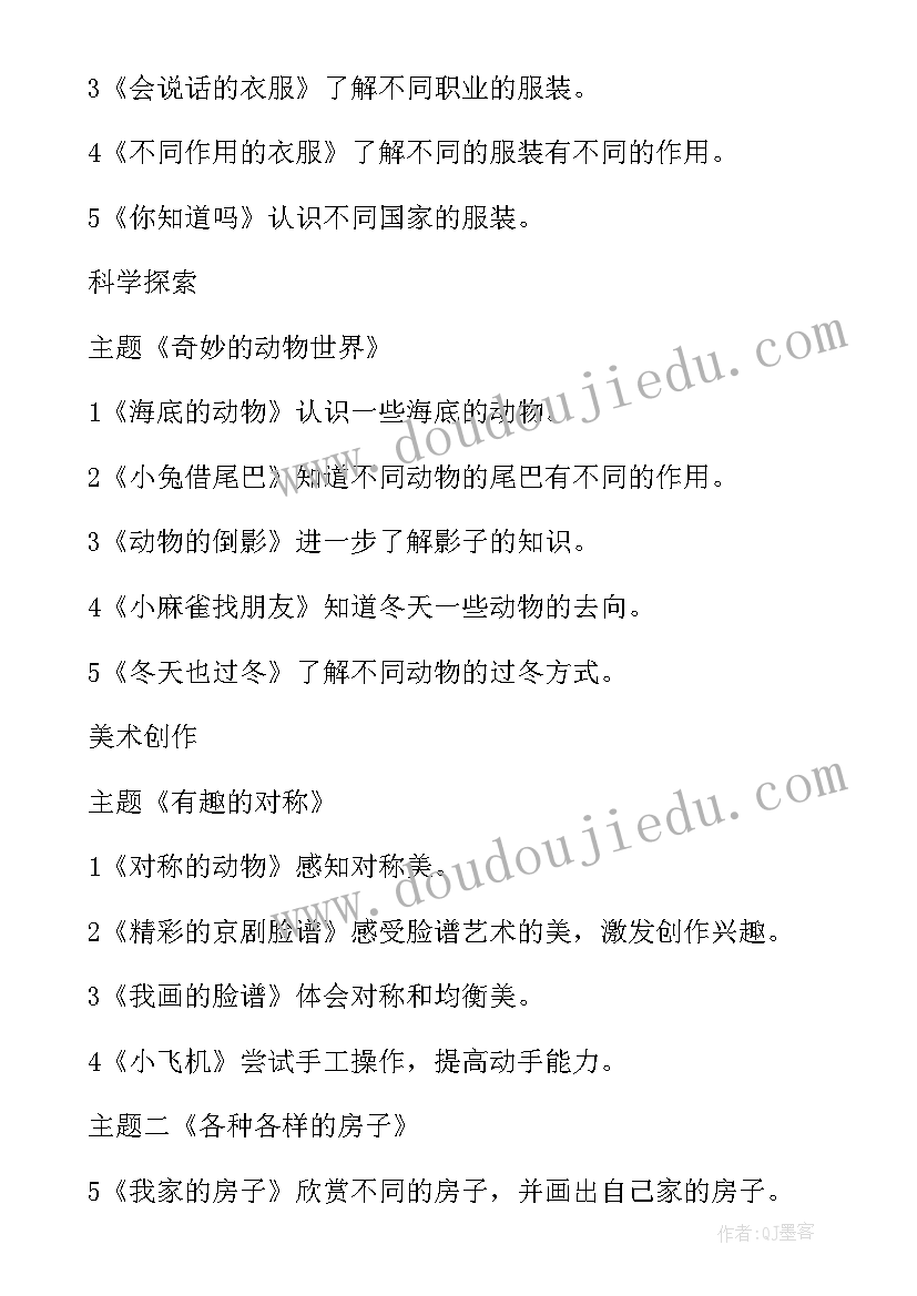 2023年人力工作月总结(实用5篇)