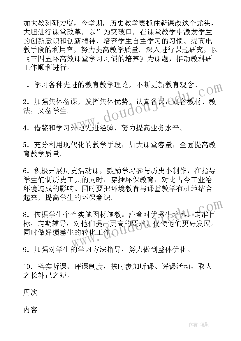 最新期货历史大事件 初中历史工作计划(模板5篇)