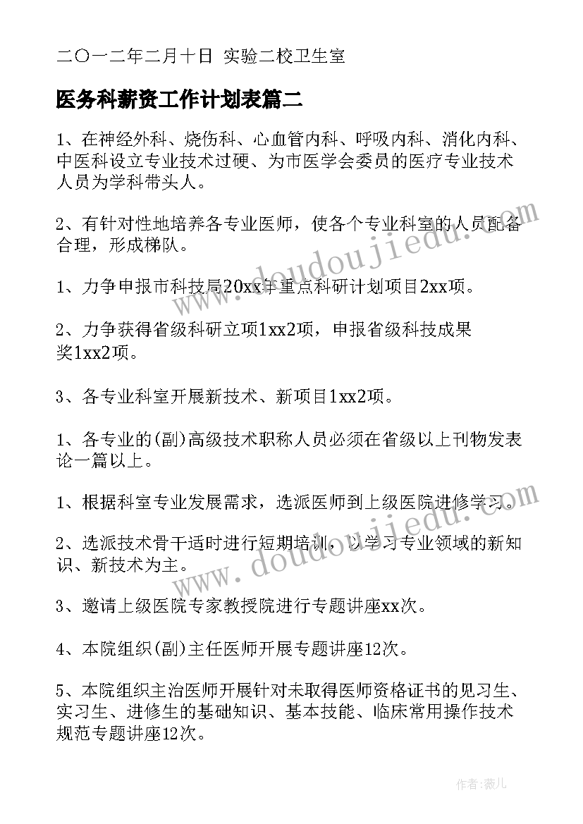 最新医务科薪资工作计划表(精选7篇)