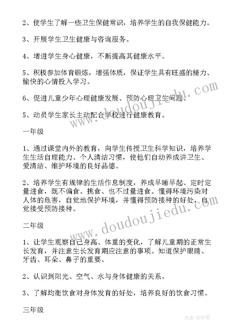 2023年每月健康教育计划 健康工作计划(优秀7篇)