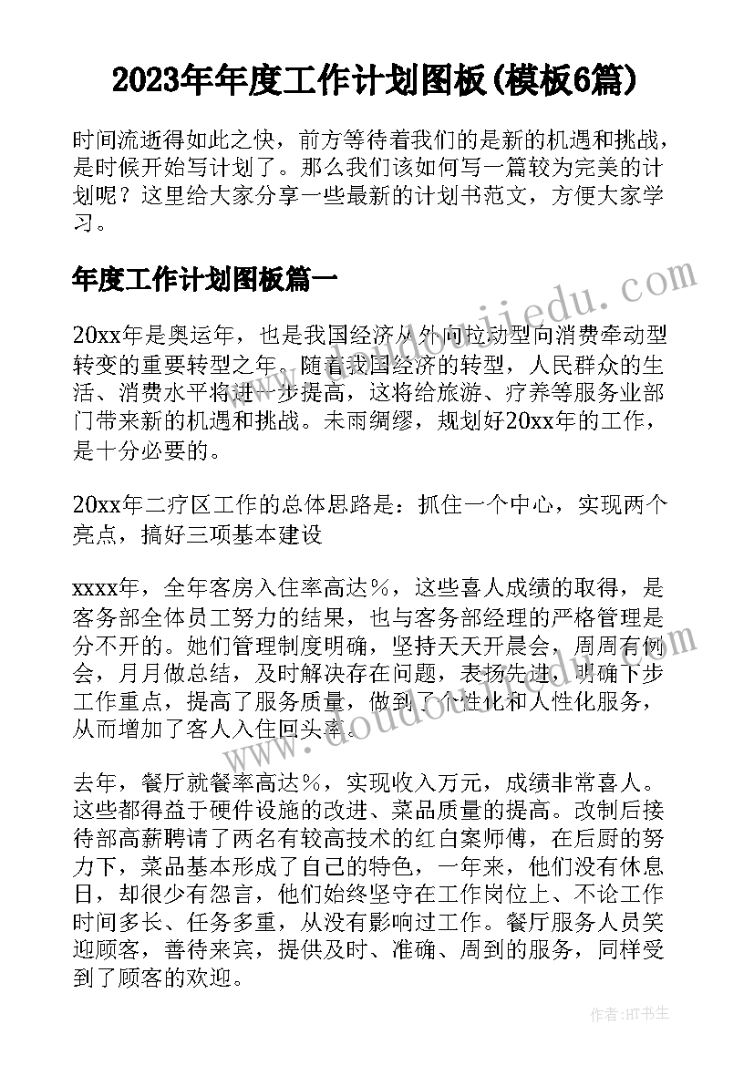 2023年年度工作计划图板(模板6篇)