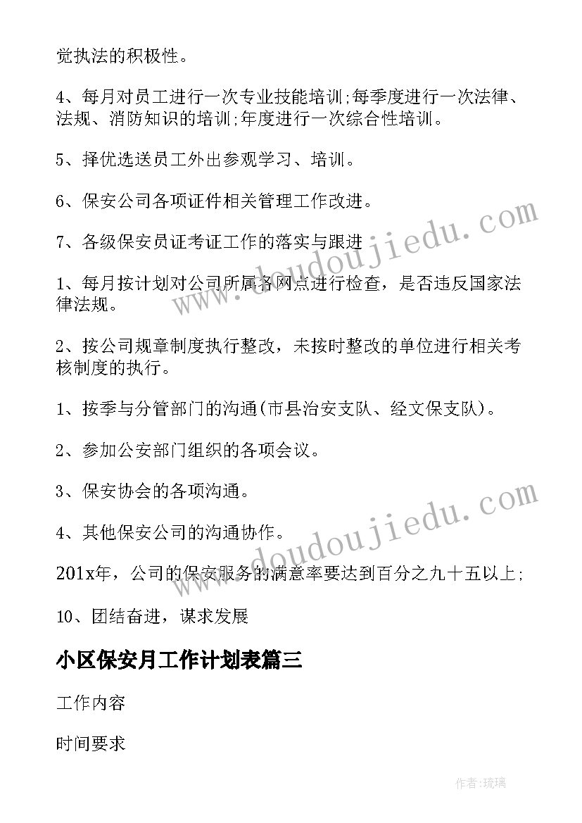 小区保安月工作计划表 安保工作计划(通用6篇)