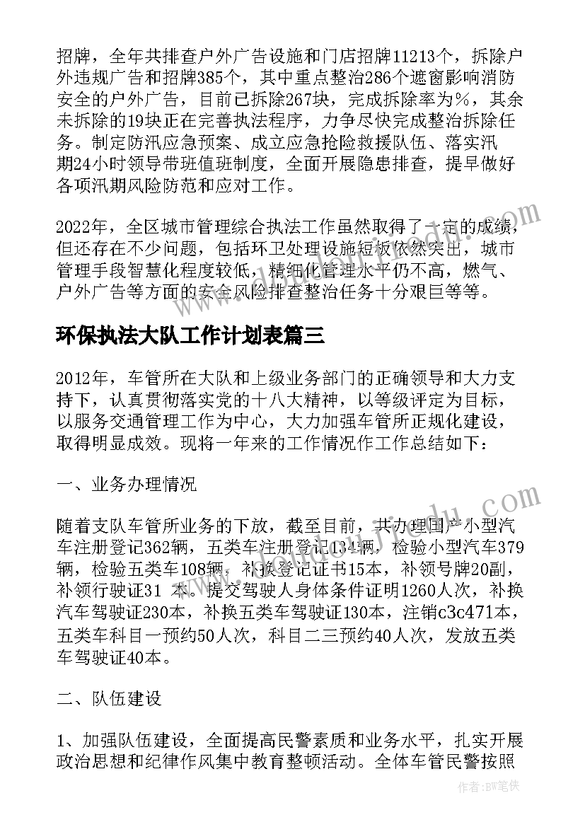 2023年环保执法大队工作计划表 交通执法高速大队工作计划热门(通用5篇)