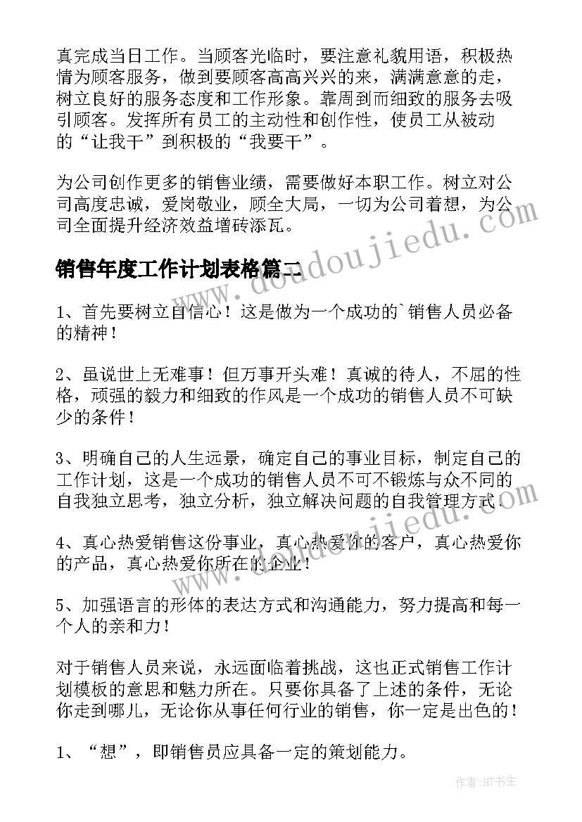 销售年度工作计划表格 销售工作计划(优秀7篇)