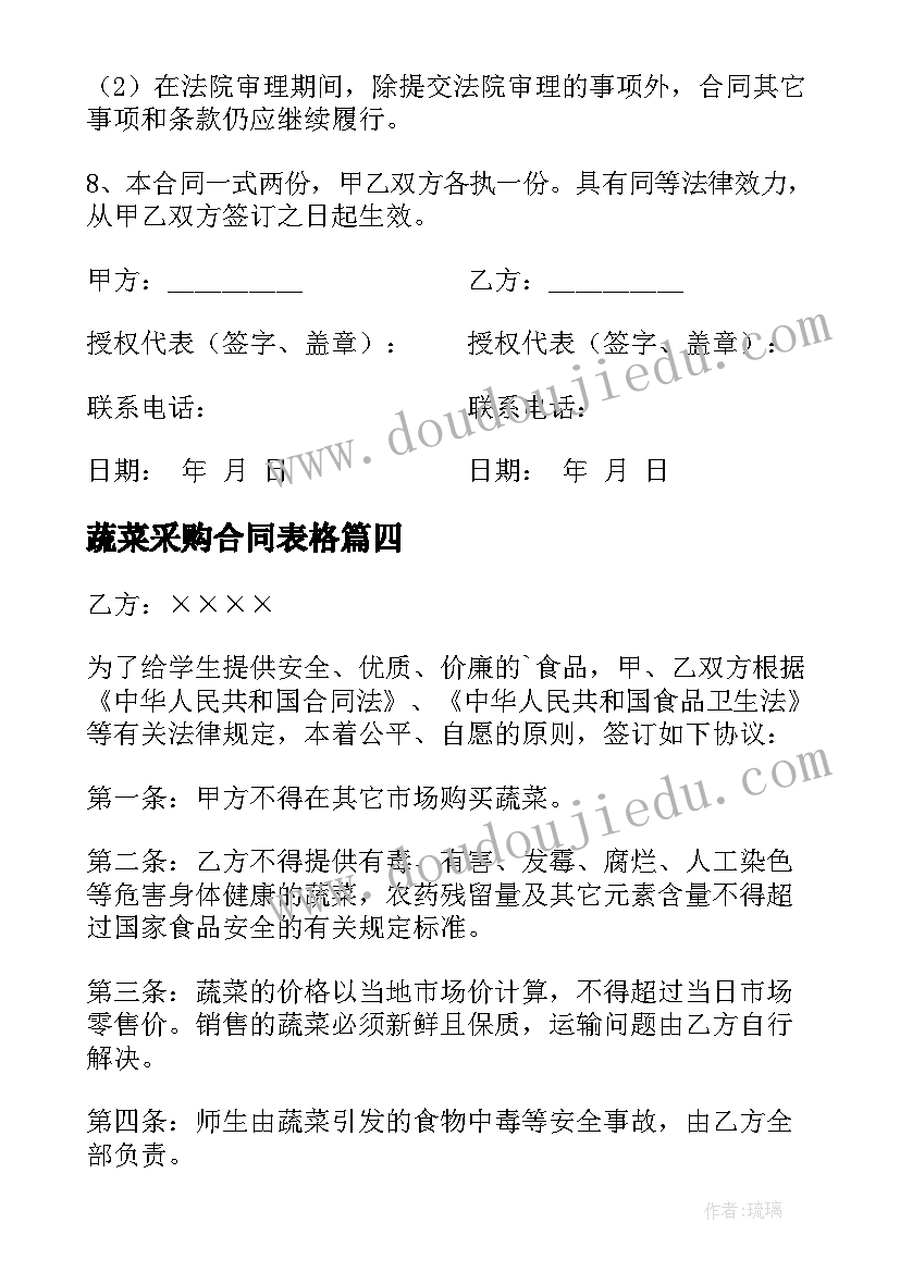 最新蔬菜采购合同表格(优质8篇)