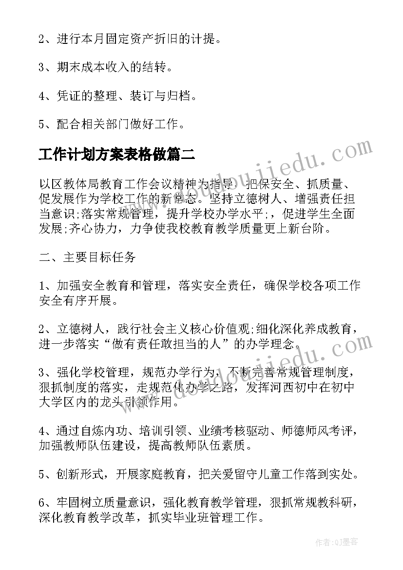 最新工作计划方案表格做 九月工作计划表格(优秀6篇)