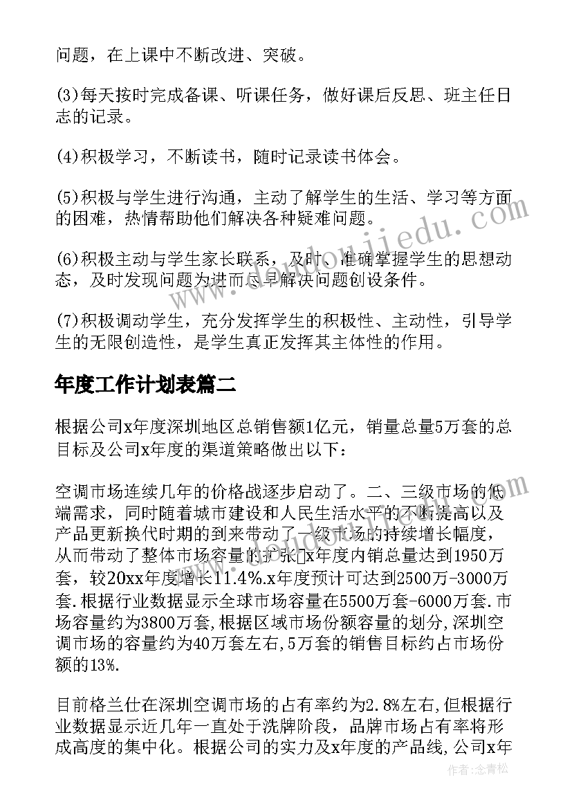 幼儿园开学典礼家长致辞 幼儿园春季开学典礼老师精彩致辞(实用5篇)