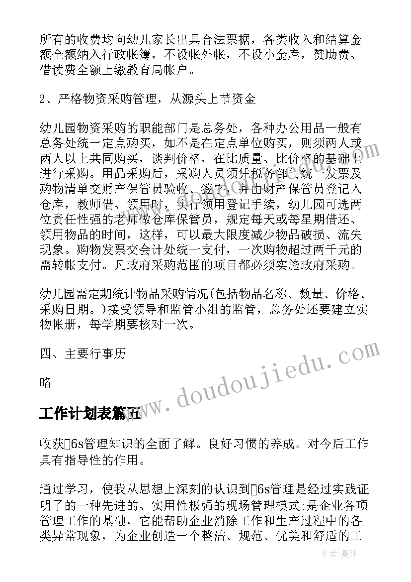 幼儿园专项资金项目实施方案(优秀5篇)