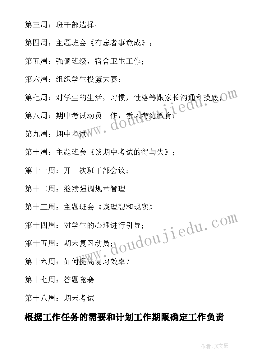 最新根据工作任务的需要和计划工作期限确定工作负责人(模板7篇)