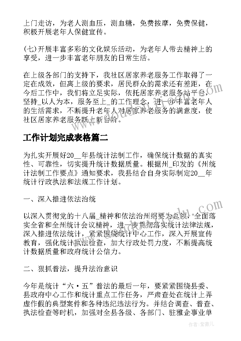 最新工作计划完成表格(精选9篇)