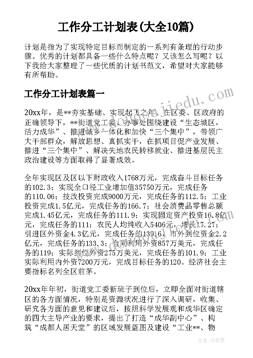 工作分工计划表(大全10篇)