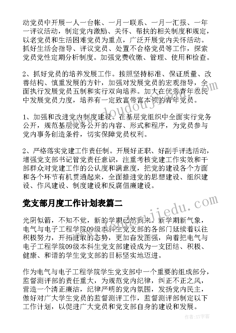 2023年党支部月度工作计划表(实用8篇)