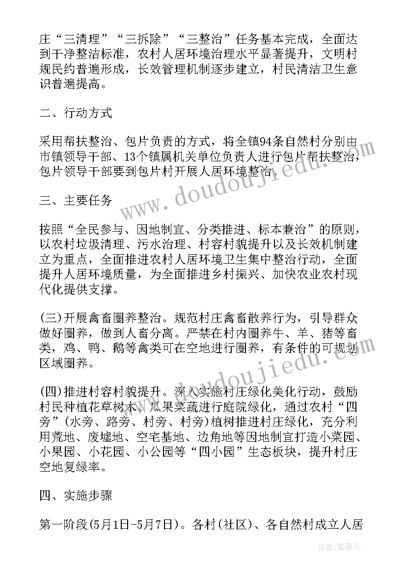 人居环境整治工作计划要求 如皋人居环境整治工作计划(实用5篇)