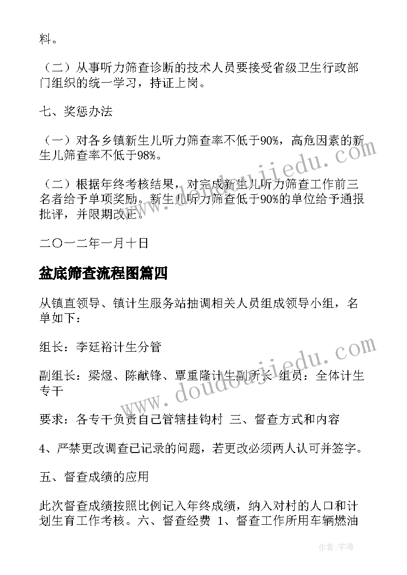 盆底筛查流程图 孕期优生筛查工作计划(模板5篇)