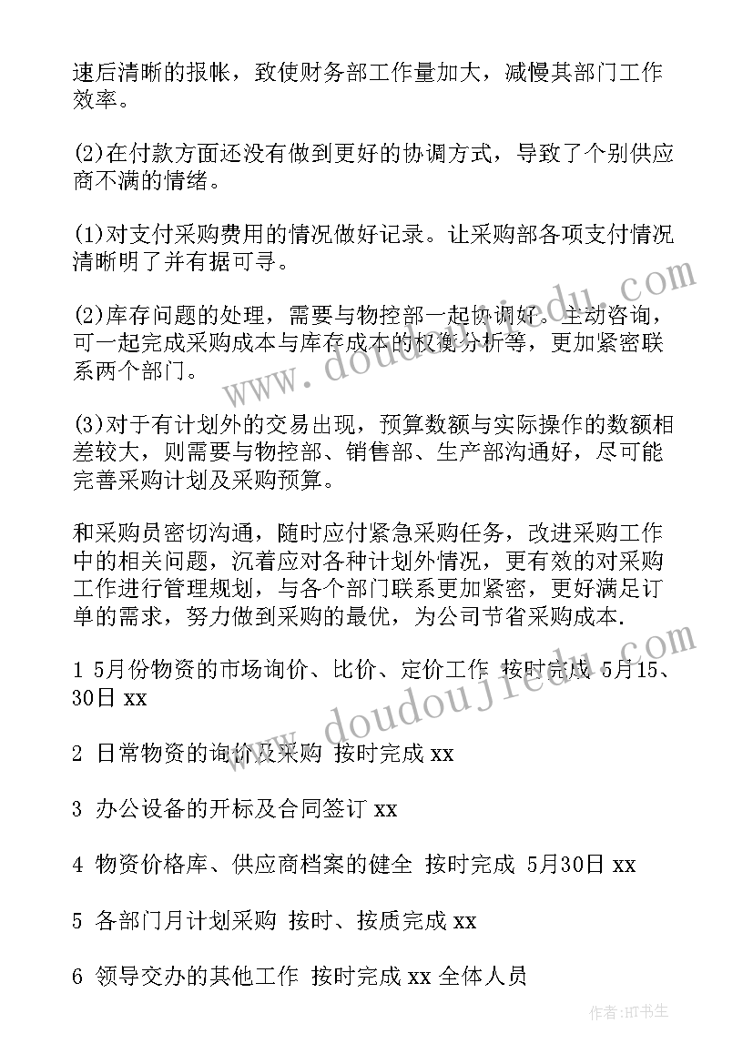 最新职业农民心得体会(实用5篇)