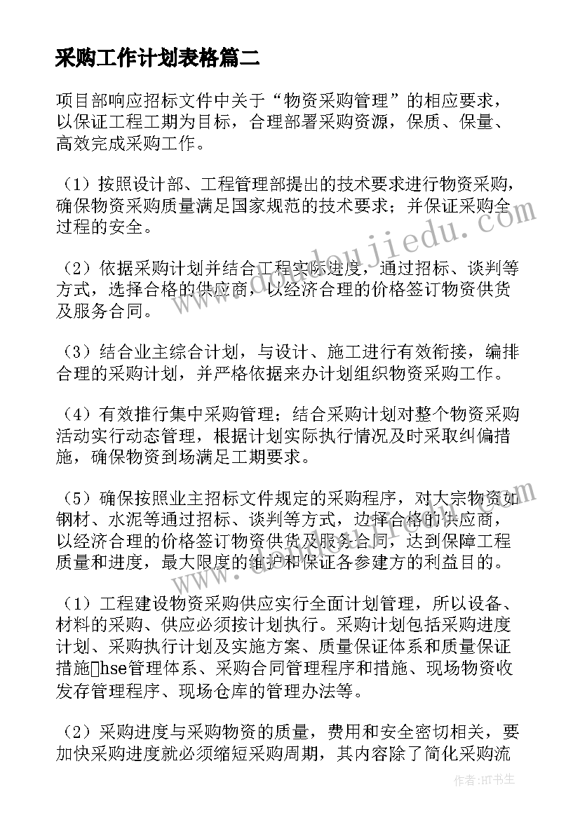 最新职业农民心得体会(实用5篇)