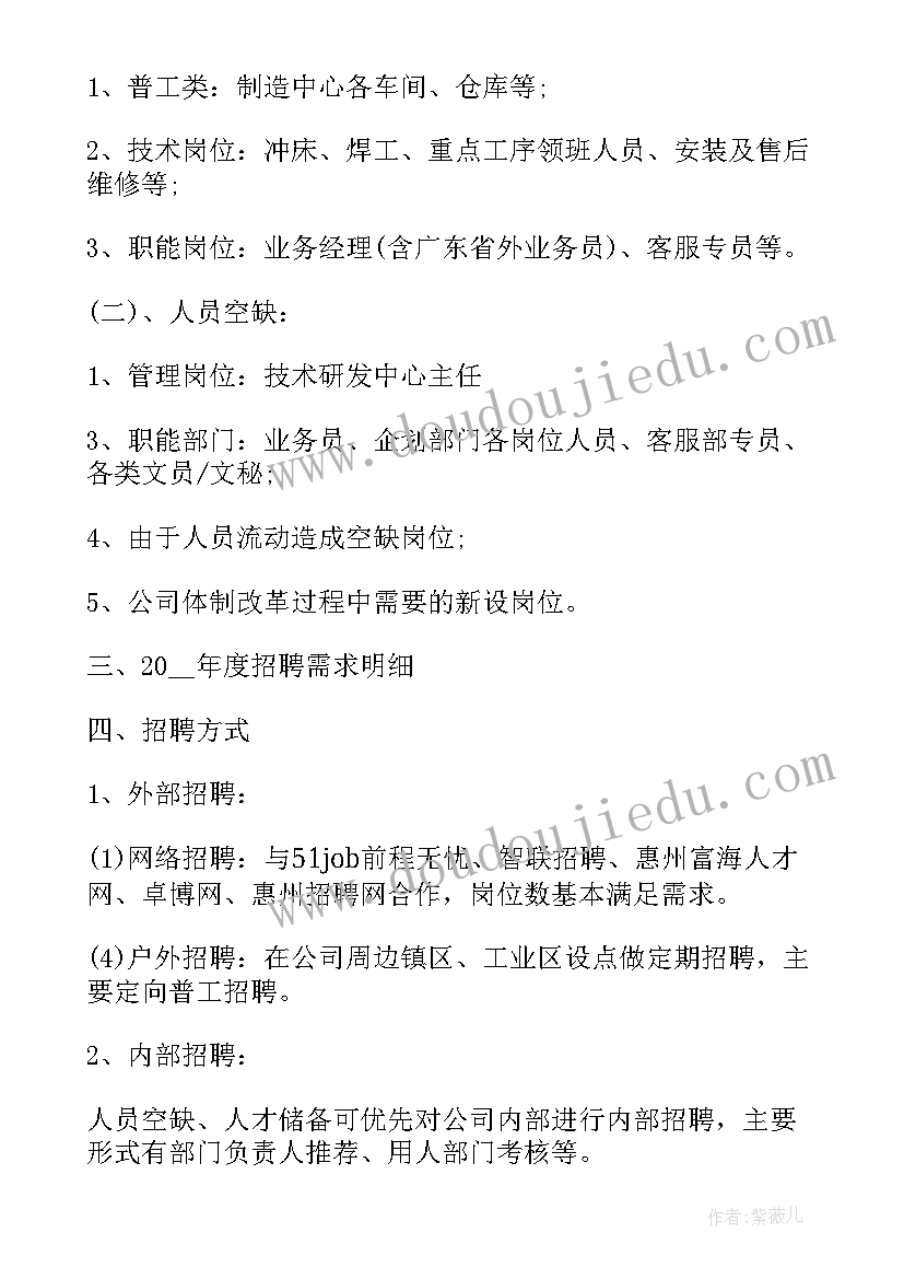 每日招聘计划 年度招聘工作计划(通用7篇)