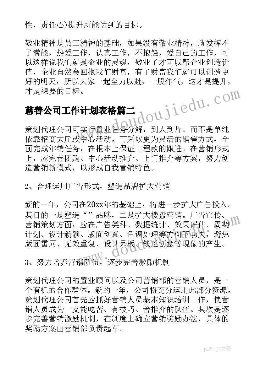 2023年慈善公司工作计划表格(优质10篇)