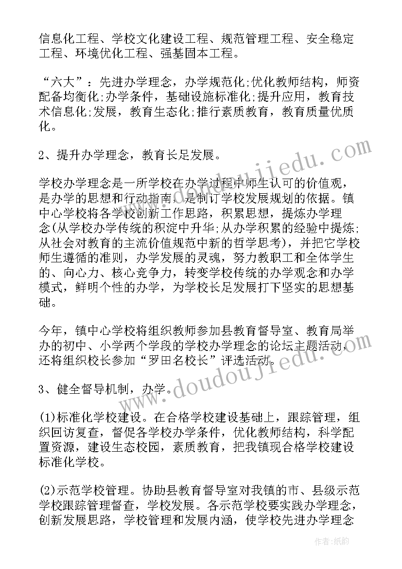 最新督导室年度工作总结(实用8篇)