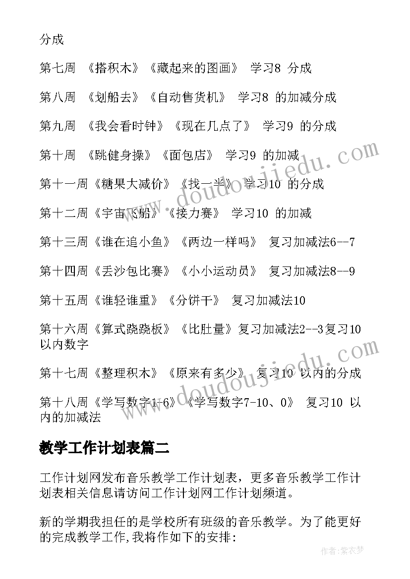 纸杯宝宝教学反思 数字宝宝教学反思(通用7篇)