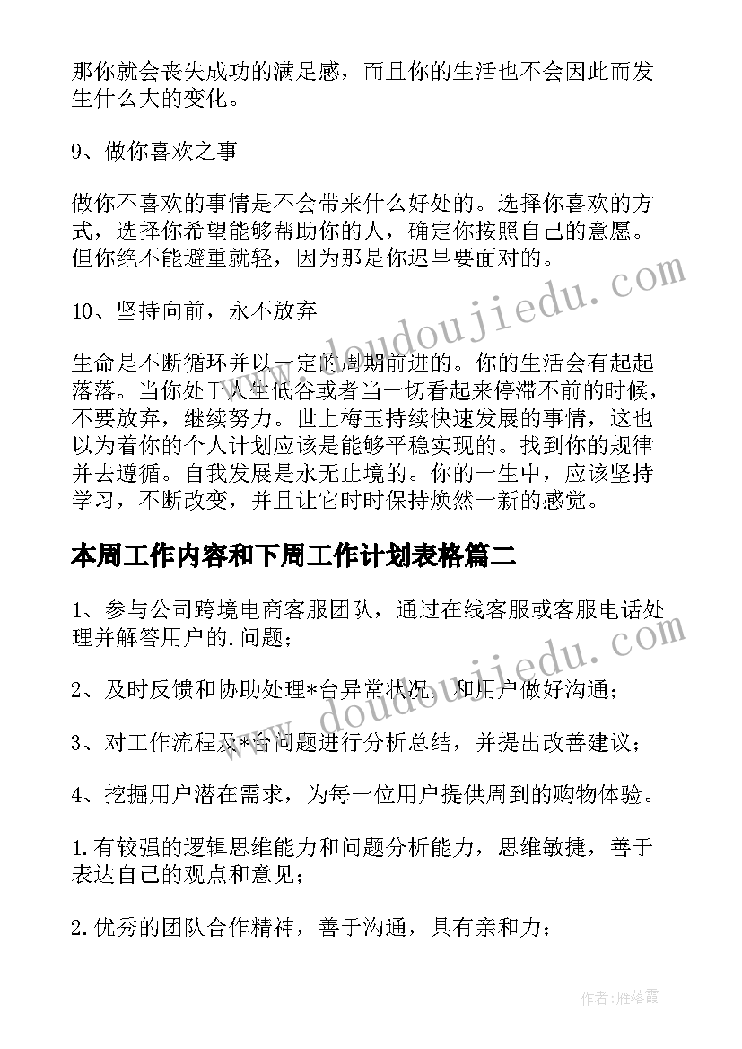 本周工作内容和下周工作计划表格(模板5篇)