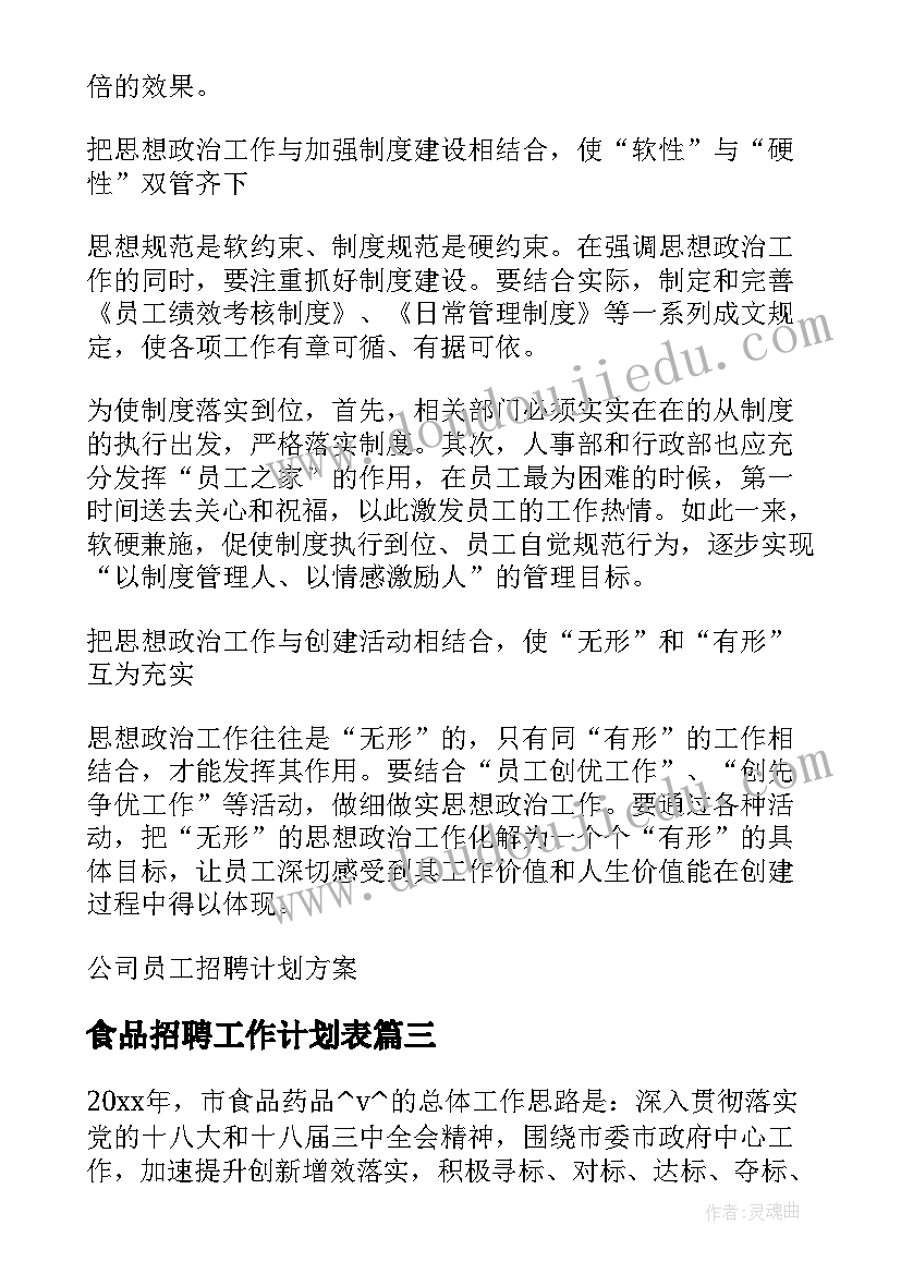 2023年食品招聘工作计划表 全年招聘工作计划表(实用6篇)