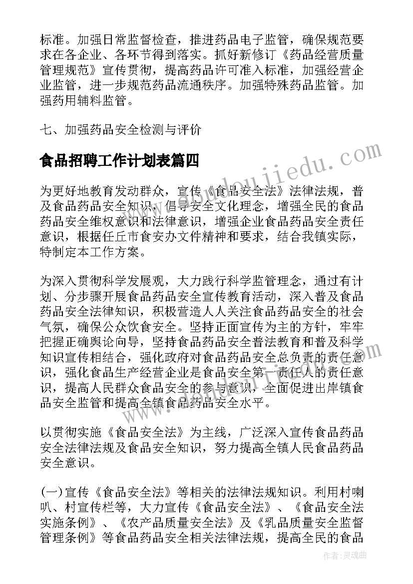 2023年食品招聘工作计划表 全年招聘工作计划表(实用6篇)