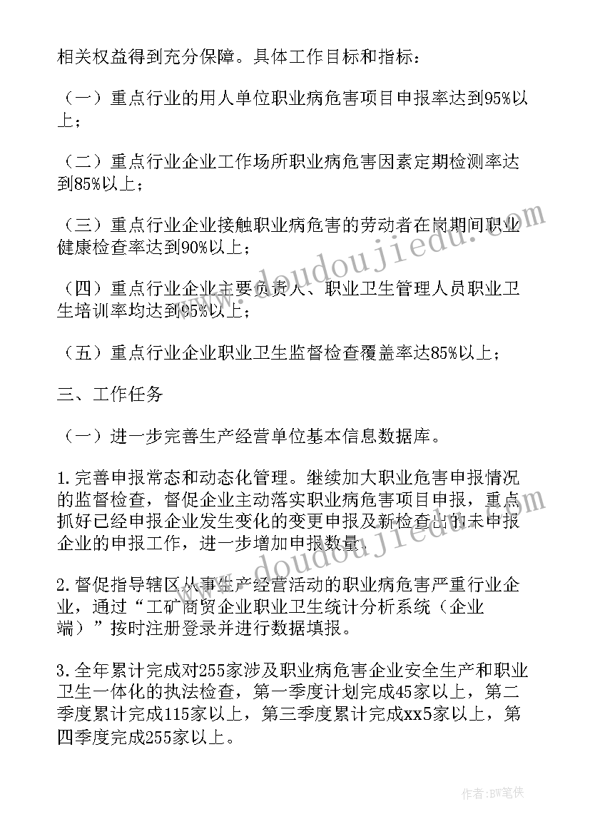 最新消防维保单位工作计划表(优质5篇)