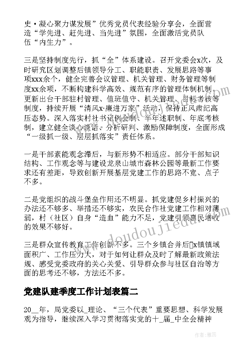 最新党建队建季度工作计划表(模板5篇)