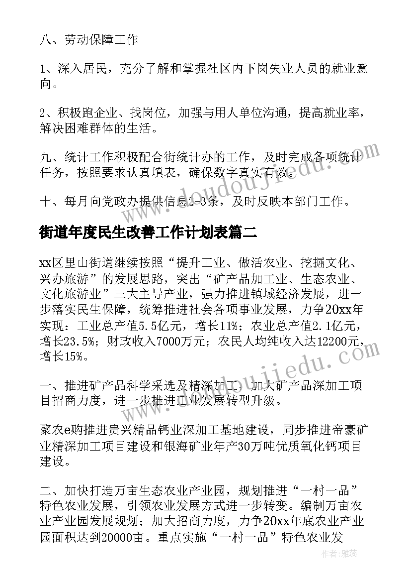 街道年度民生改善工作计划表(优秀10篇)