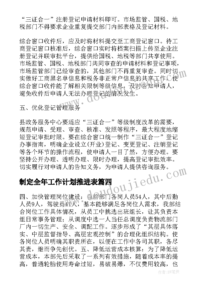 制定全年工作计划推进表 重点任务制定推进工作计划(精选5篇)