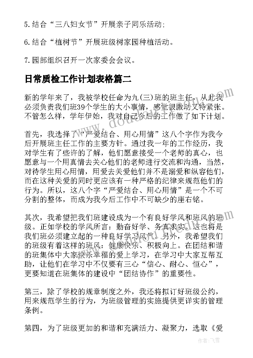 日常质检工作计划表格(模板7篇)