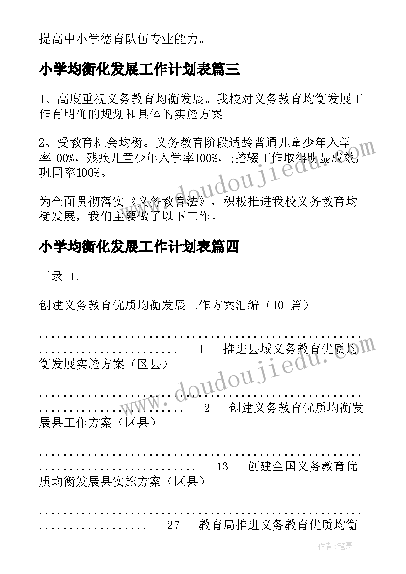 小学均衡化发展工作计划表(大全5篇)