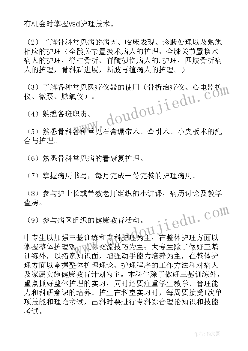 最新骨科医师进修后工作计划(大全5篇)