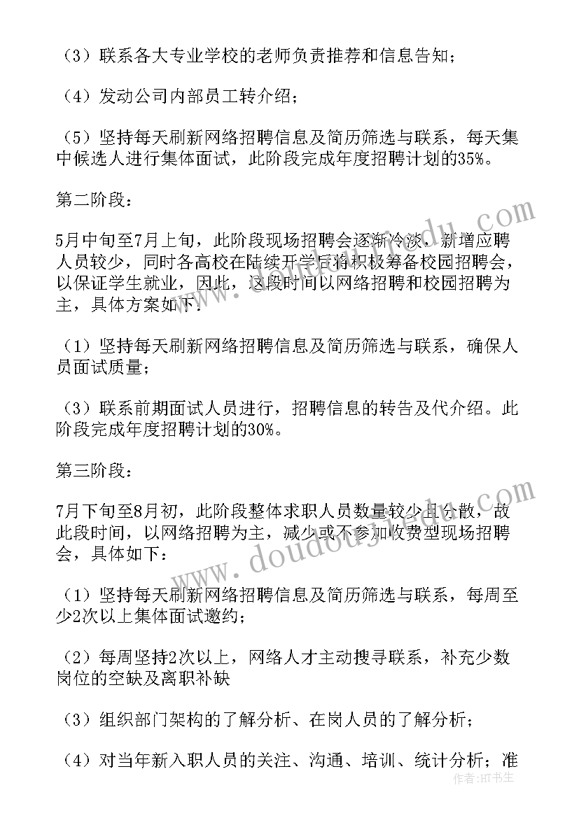 招聘工作的计划与想法 招聘专员工作计划(实用5篇)