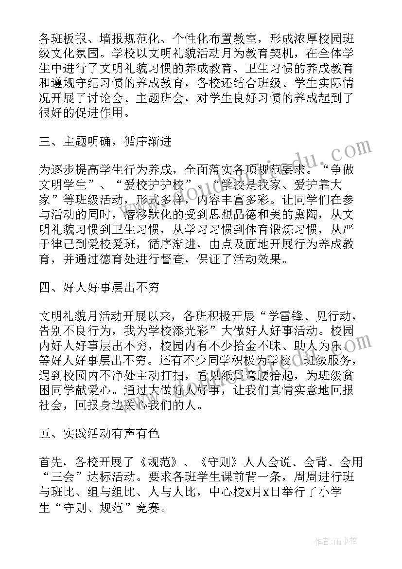 最新学校小区创文工作计划(精选5篇)